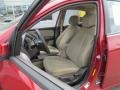 Apple Red Pearl - Elantra GLS Photo No. 11