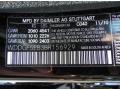 040: Black 2011 Mercedes-Benz C 300 Sport Color Code