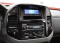 Controls of 2002 Montero Limited 4x4