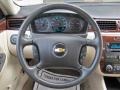 2011 Red Jewel Tintcoat Chevrolet Impala LTZ  photo #11