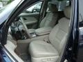 Taupe Gray Interior Photo for 2010 Acura MDX #65631091