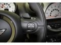 Light White - Cooper S Countryman Photo No. 20