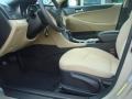 Camel Pearl - Sonata GLS Photo No. 10