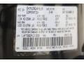 PX8: Black 2000 Jeep Cherokee Limited Color Code