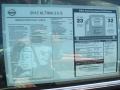 2012 Nissan Altima 2.5 S Window Sticker