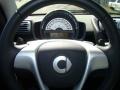 Deep Black - fortwo passion cabriolet Photo No. 15