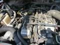  2001 Cherokee Classic 4x4 4.0 Litre OHV 12-Valve Inline 6 Cylinder Engine