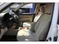 Powder White Pearl - Santa Fe GLS Photo No. 9