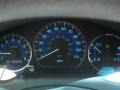 Stone Gauges Photo for 2008 Toyota Sienna #65770372