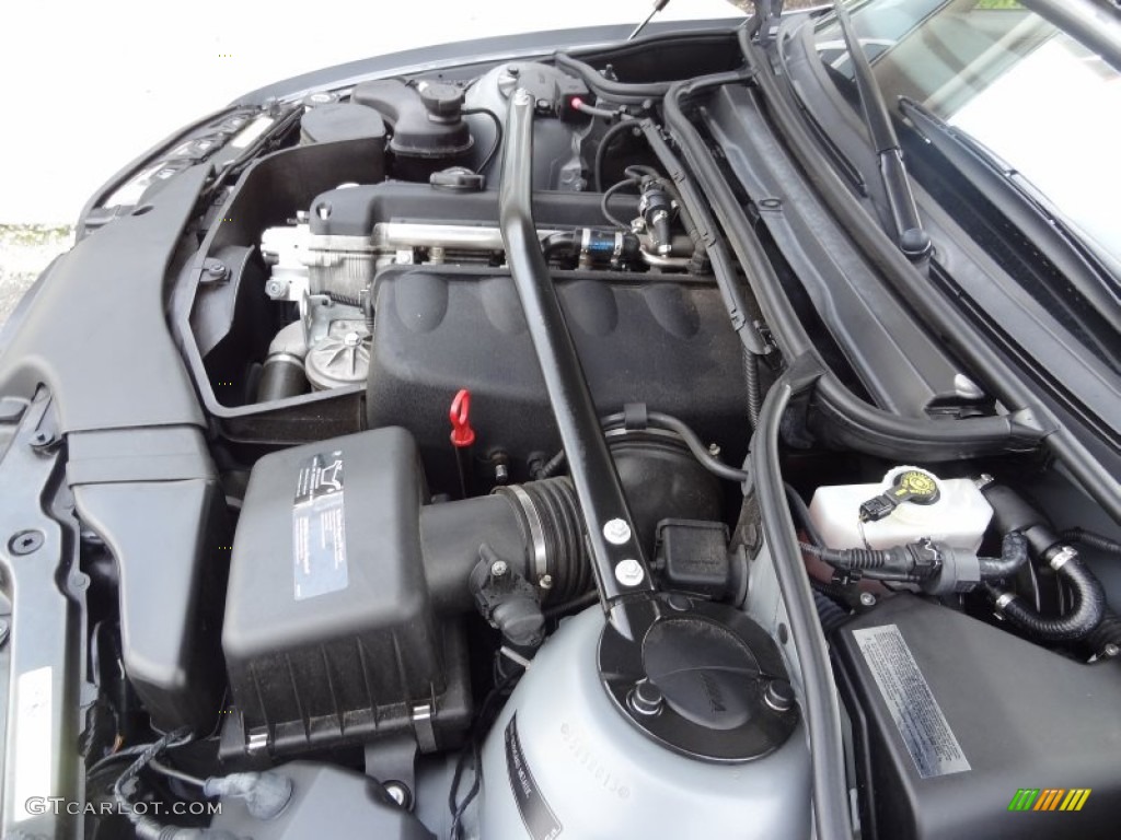 2006 BMW M3 Convertible 3.2L DOHC 24V VVT Inline 6 Cylinder Engine Photo #65773174