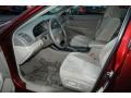 Salsa Red Pearl - Camry LE Photo No. 13