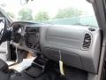 Black - Ranger Sport SuperCab Photo No. 18