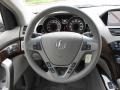 Grigio Metallic - MDX SH-AWD Technology Photo No. 17