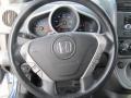 Atomic Blue Metallic - Element EX AWD Photo No. 11