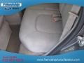 Dark Gray Metallic - HHR LT Photo No. 17