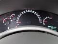 Pastel Slate Gray Gauges Photo for 2008 Chrysler Pacifica #65861844