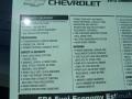 2012 Chevrolet Camaro LT/RS Convertible Window Sticker