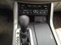 Polished Metal Metallic - RDX SH-AWD Technology Photo No. 24