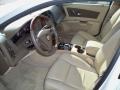 White Diamond - CTS Sedan Photo No. 4
