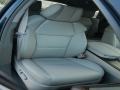 Bali Blue Pearl - MDX SH-AWD Technology Photo No. 15