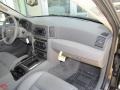 2005 Black Jeep Grand Cherokee Laredo  photo #21