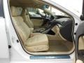 Bellanova White Pearl - TSX Technology Sedan Photo No. 13