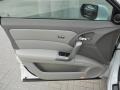 Bellanova White Pearl - RDX Technology Photo No. 10