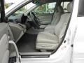 Bellanova White Pearl - RDX Technology Photo No. 11