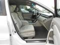 Bellanova White Pearl - RDX Technology Photo No. 13