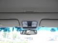 Bellanova White Pearl - RDX Technology Photo No. 19
