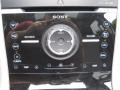 Charcoal Black/Silver Smoke Metallic Controls Photo for 2012 Ford Edge #65906409