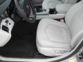 Light Platinum - CTS 4 AWD Sedan Photo No. 7