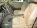 2005 Sonora Gold Pearl Toyota Highlander 4WD  photo #18