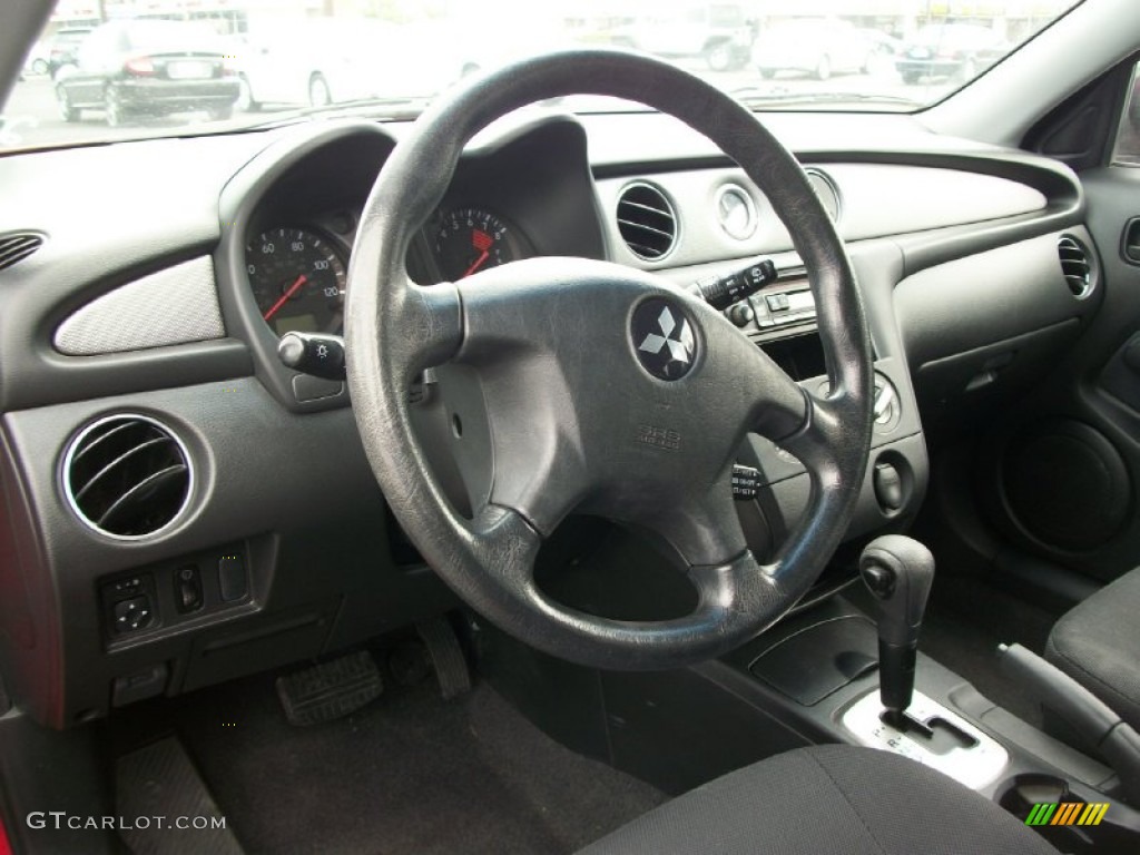 2003 Outlander LS 4WD - Phoenix Red / Charcoal photo #3