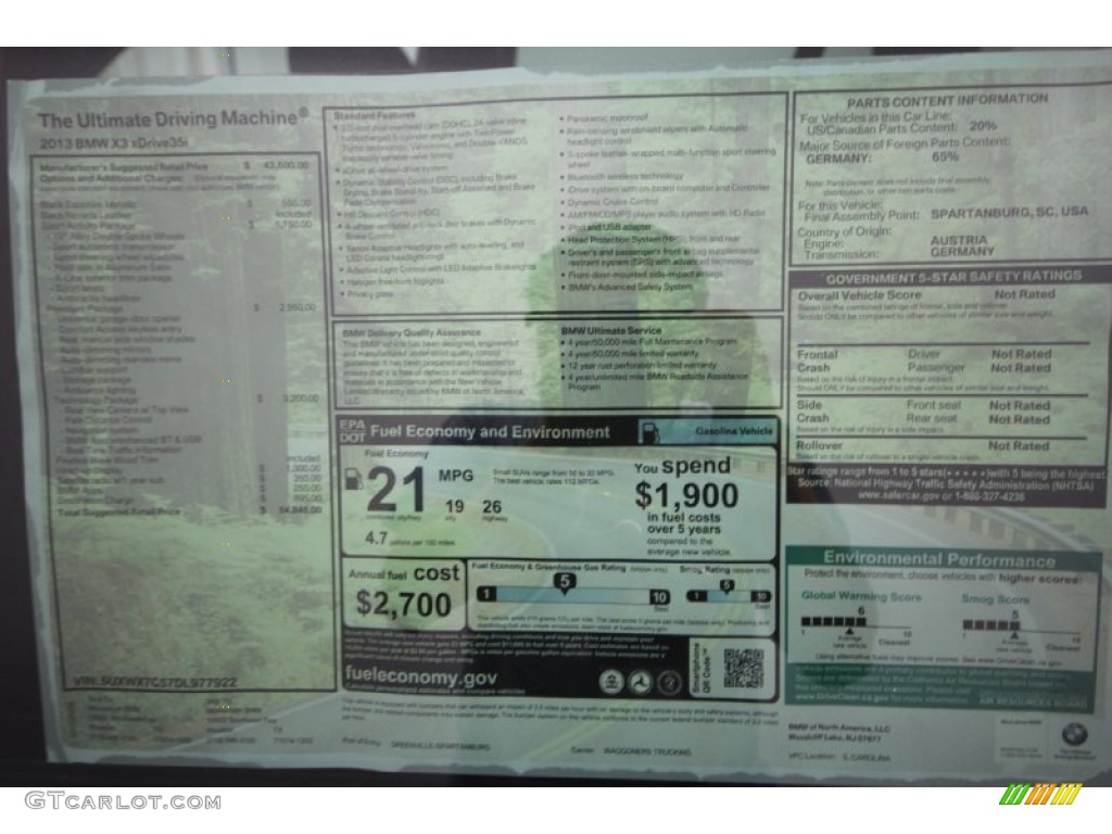 Window sticker lookup bmw