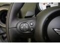 Light White - Cooper S Countryman Photo No. 22
