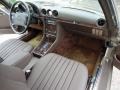 1987 Mercedes-Benz SL Class Brown Interior Dashboard Photo