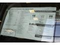 2012 Audi A8 4.2 quattro Window Sticker