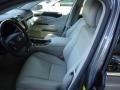 Nebula Gray Pearl - LS 460 AWD Photo No. 7