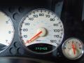  2002 Liberty Limited Limited Gauges