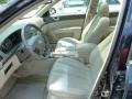Deepwater Blue - Sonata GLS V6 Photo No. 8