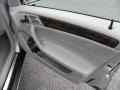 Iridium Silver Metallic - C 280 Luxury Photo No. 10