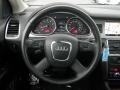 Lava Grey Pearl Effect - Q7 3.6 Premium quattro Photo No. 31
