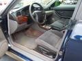 Deep Sapphire Metallic - Outback Wagon Photo No. 24