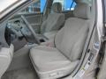 Desert Sand Metallic - Camry LE Photo No. 7