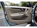 Taupe Door Panel Photo for 2001 Volvo V70 #66129410