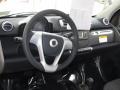 Design Black Dashboard Photo for 2013 Smart fortwo #66135518