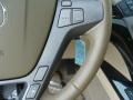 Aspen White Pearl - MDX Technology Photo No. 16