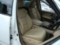 Aspen White Pearl - MDX Technology Photo No. 30