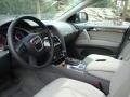 Mugello Blue Pearl Effect - Q7 3.6 Premium quattro Photo No. 20